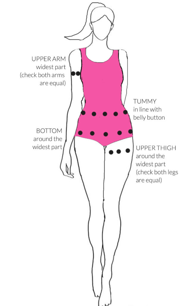 progress measurements